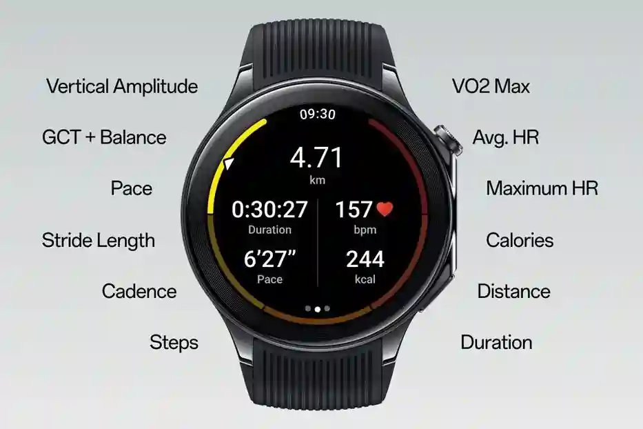 OnePlus Watch 2 Review: Dual-Chip System and Unmatched Battery Life